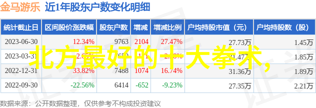 江湖异闻录魔教教主的秘密