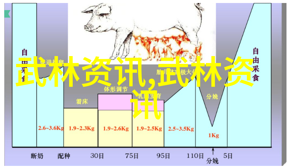 一口一口吃掉胸口的奶油HD我是如何一点点品尝心头蜜糖的