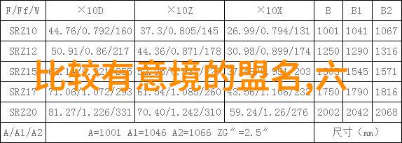歌曲征途追寻那些让人心动的超凡力量名号