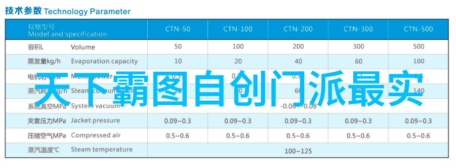 我想学功夫从小白到武林高手的修行之旅