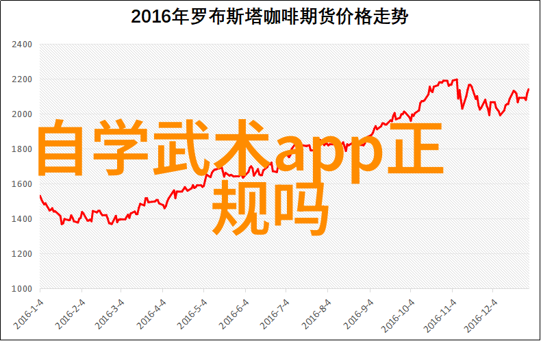 中国武侠 - 剔透天地揭秘中国十大剑法的神秘之处