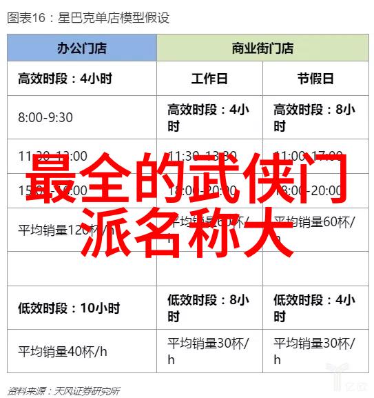 糖尿病饮食管理的艺术与实践