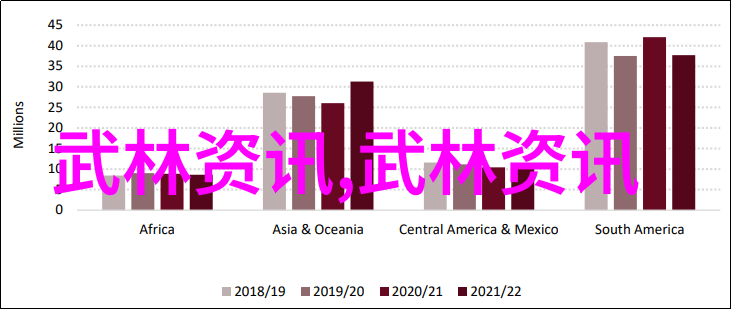 月下幽灵联盟