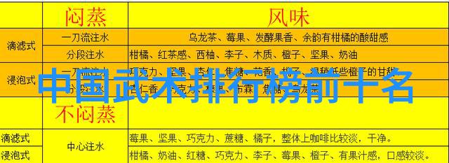 疼痛的边界探索放松技巧与自我疗愈之旅