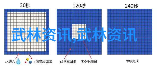 中国首届路亚钓鱼精英赛将于10月举行