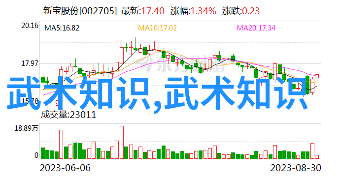 千古绝学揭秘修真功法秘籍9000部的神奇力量