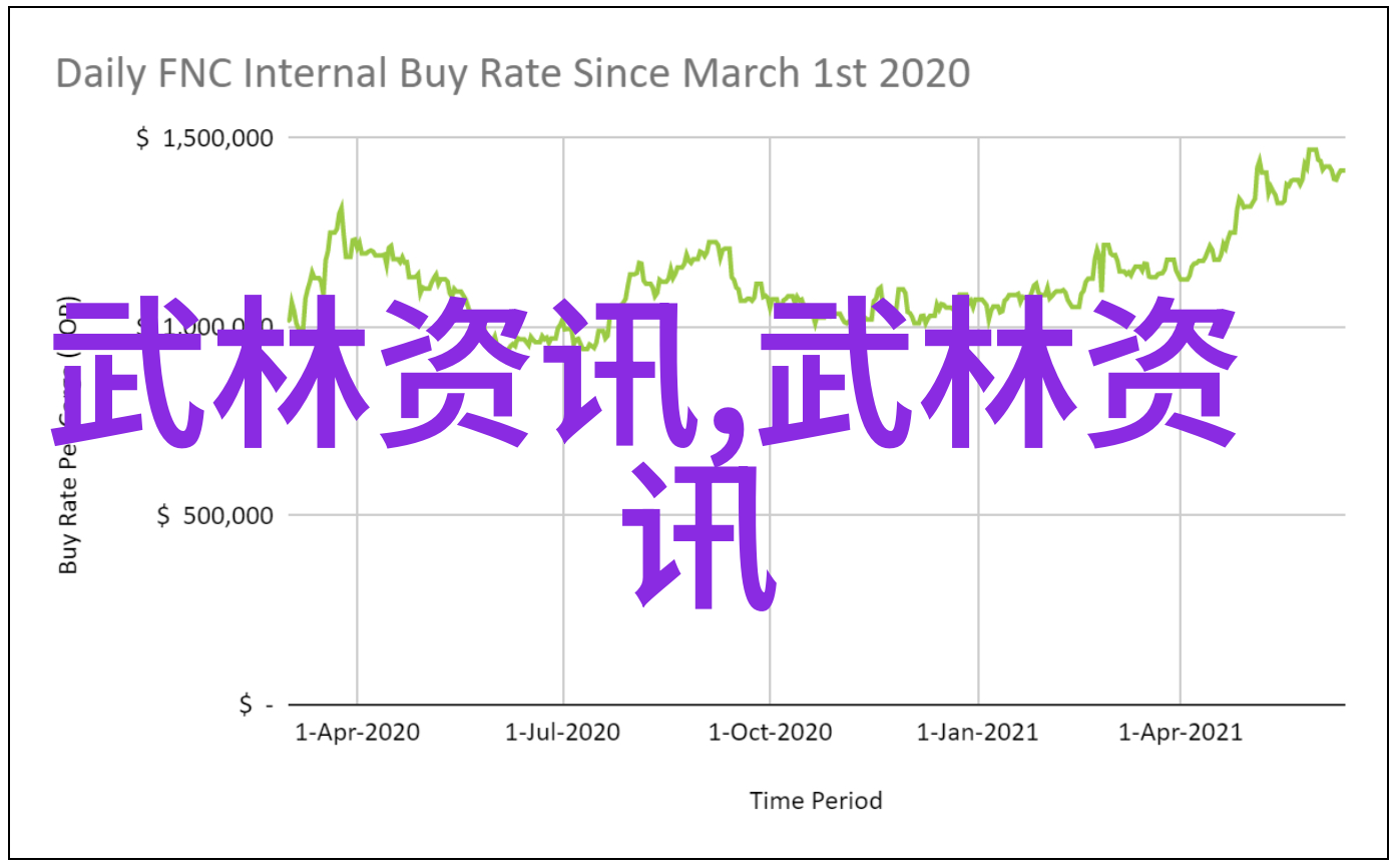 遮天之下英雄辉煌