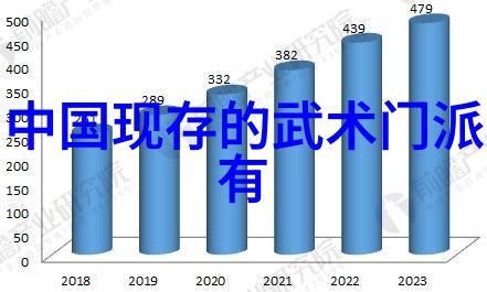 武林帮派名字大全霸气-江湖霸主百家巨擘的幽影之名