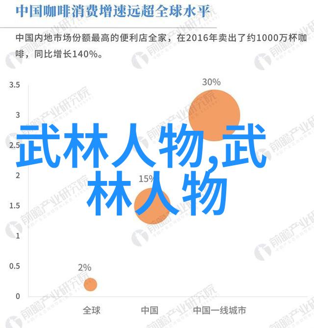 24式太极拳口令全套解密揭秘每一个动作的奥义