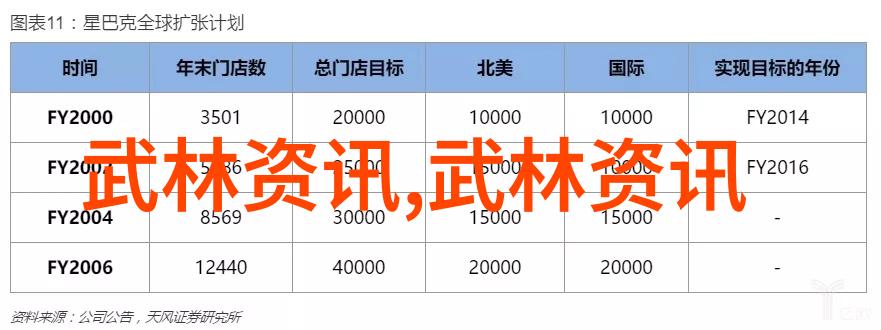 云岭宗的秘密