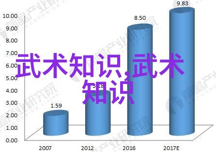 武学通俗解读掌握自学技巧的秘诀
