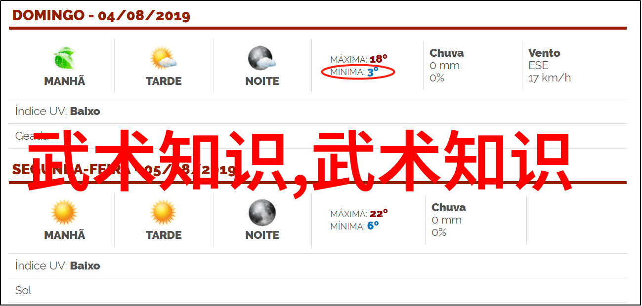 内功修炼与招式掌握武术教程中的精髓