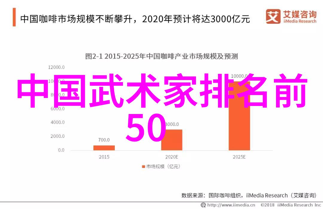 一拳打断砖得练多久武术修炼的艰辛与进步