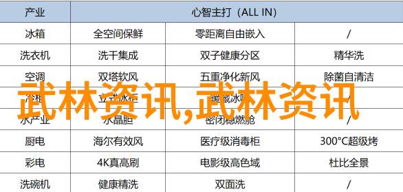 武林秘籍解密揭秘古代武术的奥义与修炼方法