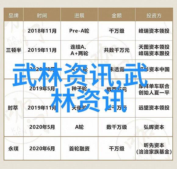 李倩拳击在2021年6月ESPN网站P4P排名中占据重要位置社会各界关注其成就