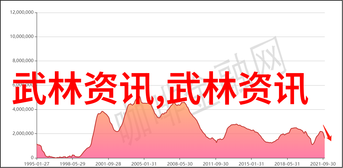 在古老的仙盟之中哪一位仙子拥有着那双能映照星辰洒落月光的唯美古风名字