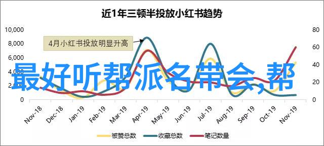 古帮风采小拳印记