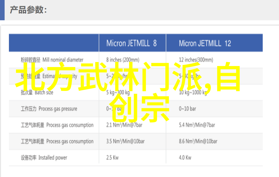 太极拳24式名称顺序解析探索内在结构与动态演绎