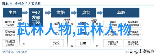 莫雷诺安塞莫他是拳击用品的使用者吗