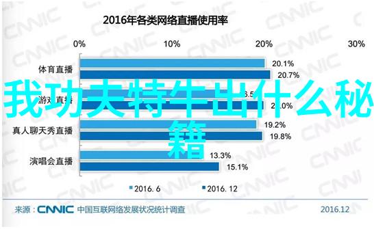 秘籍解密传说中的青龙偃月刀真相大白