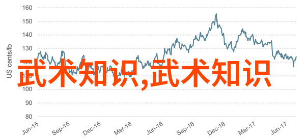 霸道风云最震撼帮派名称揭秘