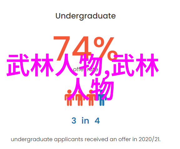 揭秘卢氏太极拳武术之冠的神秘篇章