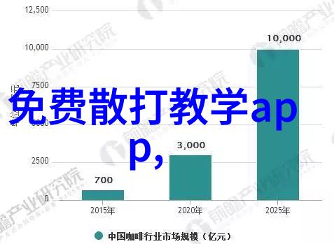 内功外化的巅峰之作评估玉虚图