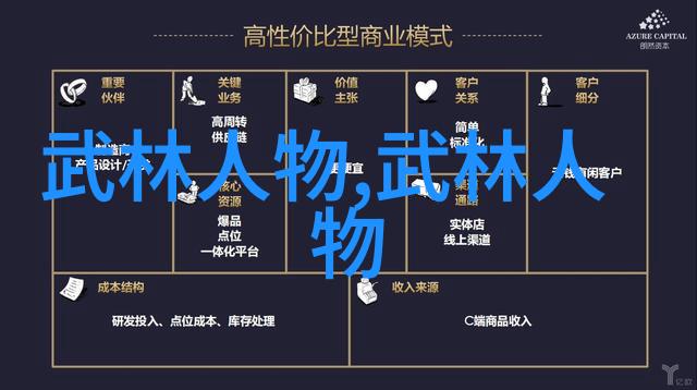 中国武术宝库揭秘各大门派的辉煌历史与精湛技艺