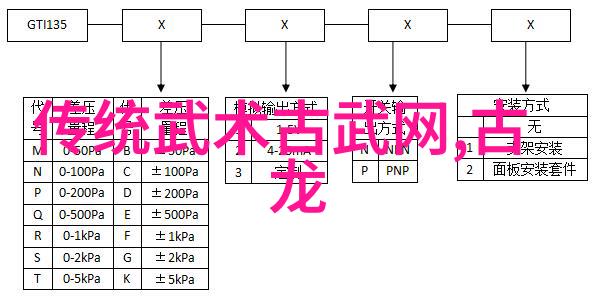 古代神功绝技揭秘陈氏太极拳震脚的秘诀