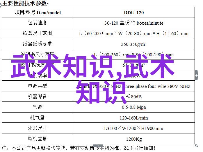 实战性大爆发揭秘全球武术界十大高手