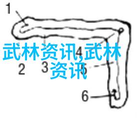 机甲大师与时空猫娘的冒险日记