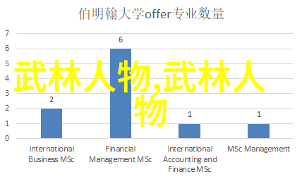 隐秘情感-宝贝这里没人我想要没人看见的一个人的孤独与深藏的情愫