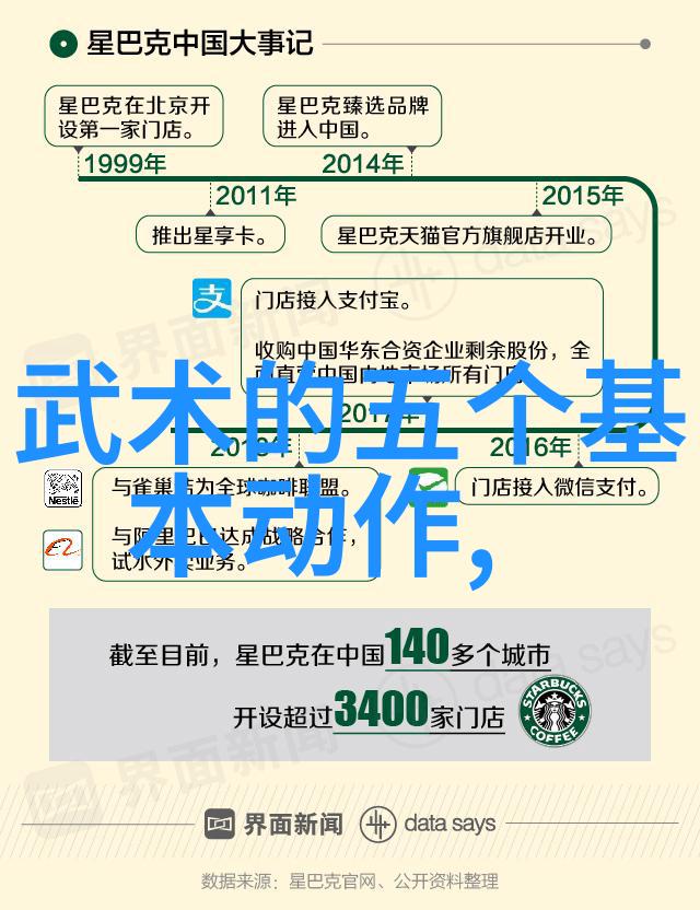 旋律遥远追寻古风好听势力的足迹