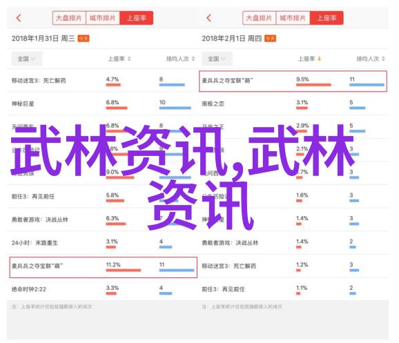 拳法十六招式图解-精通武学之路详解掌握基本招式的秘诀