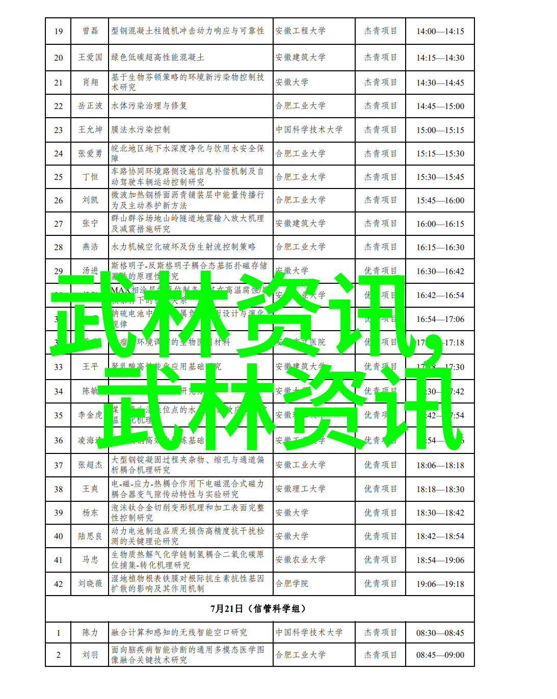武当十五代传人秘史揭秘武林的真相