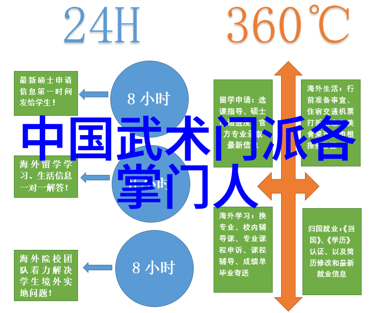 古风帮会秘史幽默江湖奇遇