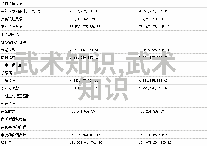 绝世神功中的武功排名金庸笔下的巅峰之选