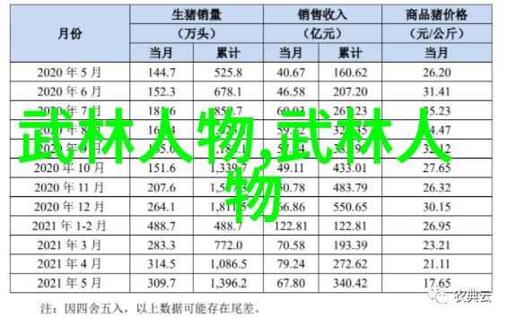橘梨纱star 424种子-探索星际种植橘梨纱star 424种子的奇迹