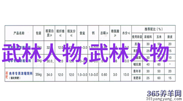 身怀功夫绝技 龙狮教头钟情书法