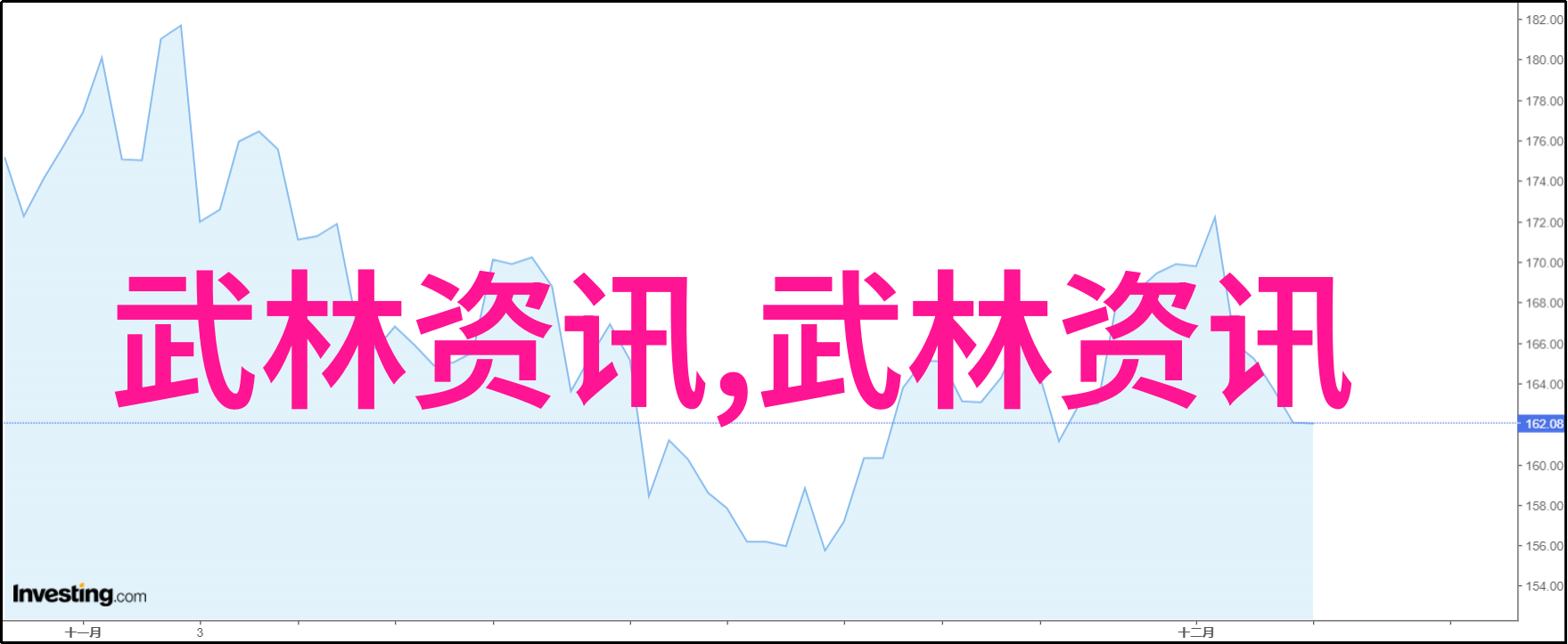 武学研究现代人如何通过历史文献重现古代战斗力