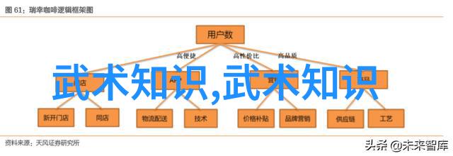 少儿散打武术培训激发童年的内在力量和自我防卫能力