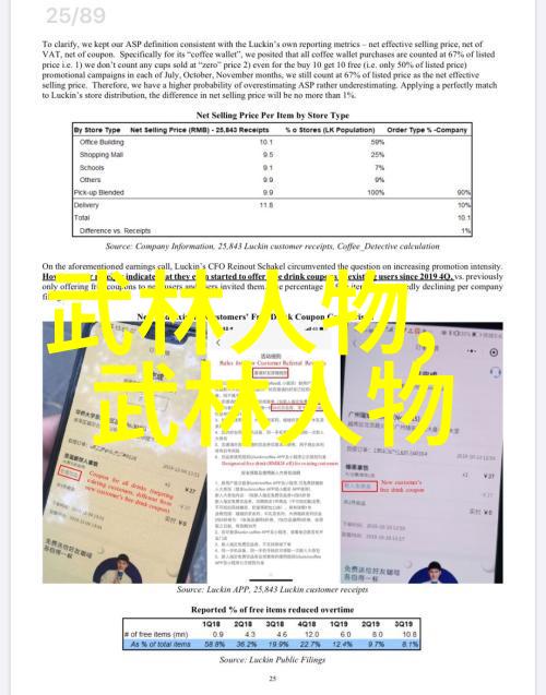 古代武术训练方法探究从内功修炼到外形演练的历史与实践