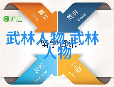 玉碎心扉解读古风帮派对待新人的一系列考验与挑战