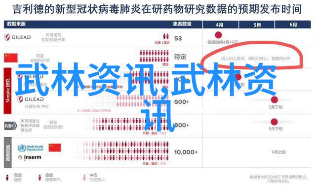 老武术书籍我爸的旧藏一本带血的武学秘笈