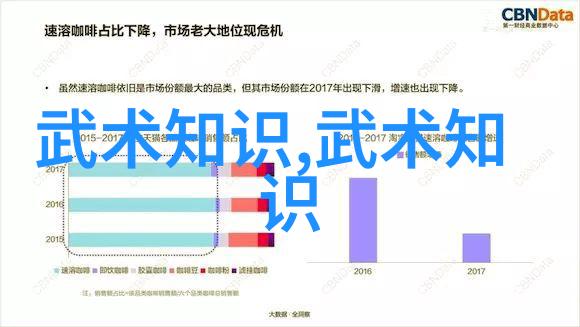 武林中的横练之术功夫排名揭秘