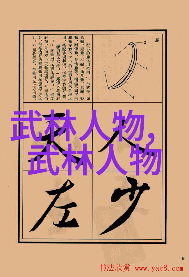 选择一个完美的古风家族名字什么因素应该考虑