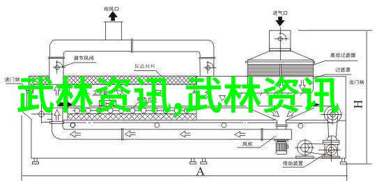 古风家族名字传统文化的美好回声