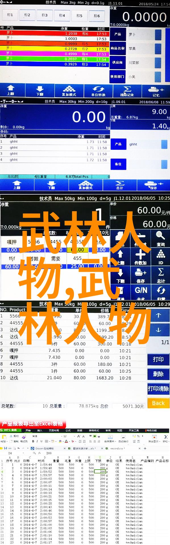 人物制定科学饮食计划实现专业健身目标