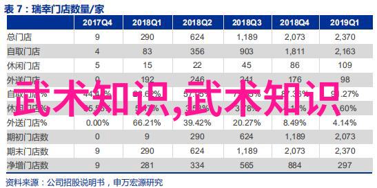 武林秘籍大全掤捋挤按新编歌诀及绝技大公开 - 张宝银