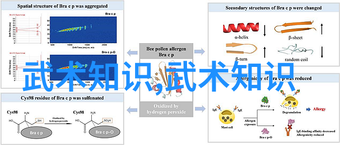 缥缈仙气里的好听古风势力秘密篇